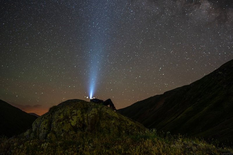 Başlık Headlamp Feneri